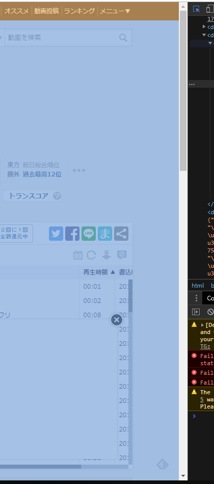 niconico