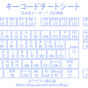 Thumbnail of related posts 191